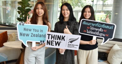 ทักษะภาษาอังกฤษ